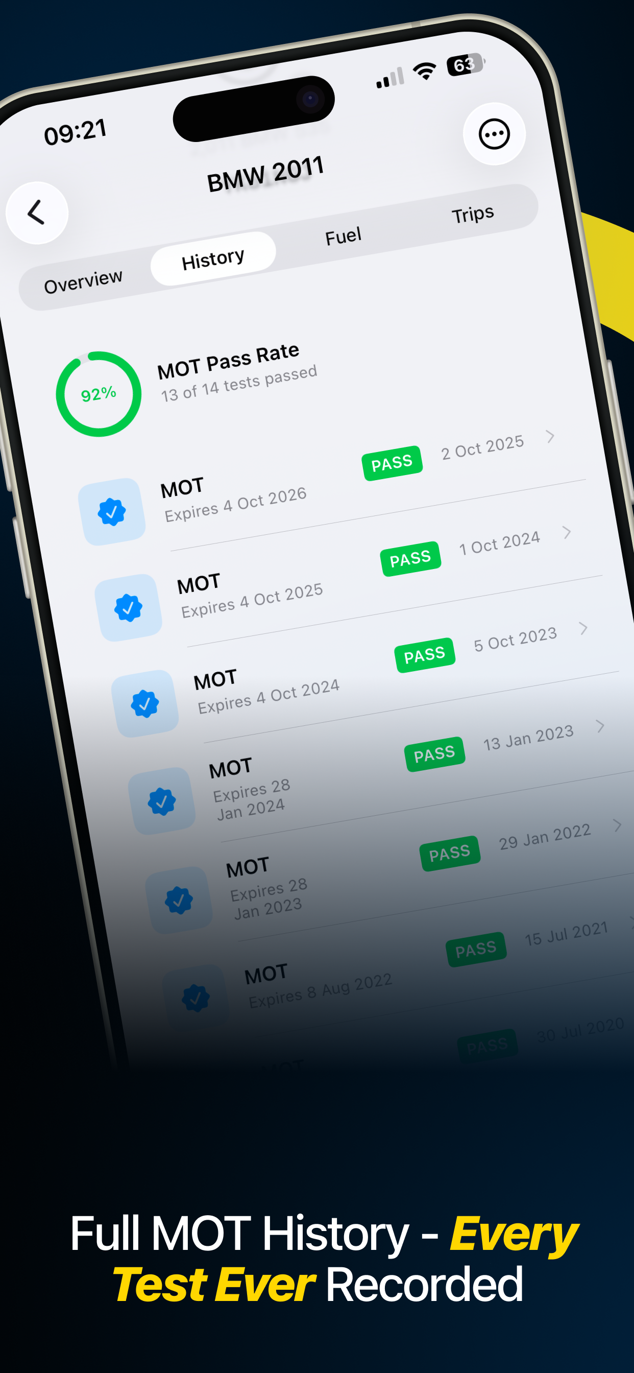 Roadilo — Full MOT history, every test ever recorded